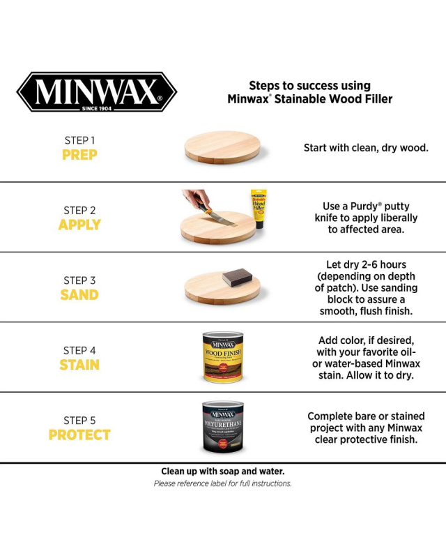 How To Thin Minwax Stainable Wood Filler at Eleanor Breunig blog