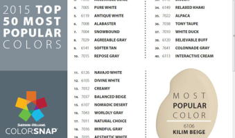 Топ-50 популярных цветов SW 2015 года